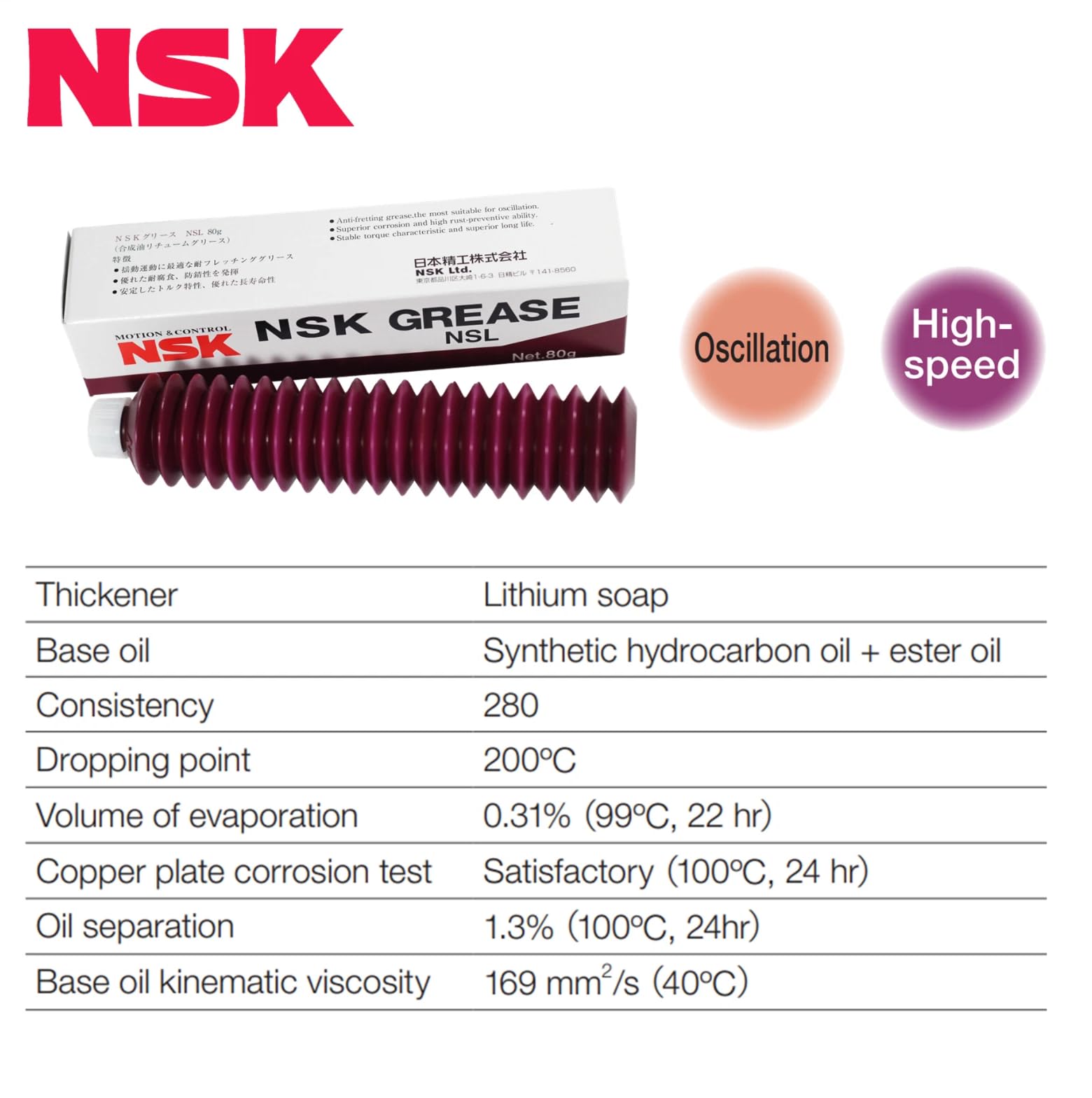 Amazon.com: Laoneer NSK NSL Grease 80g Anti-Fretting Property