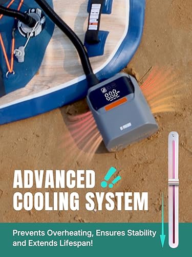 Miniatura 7 de Niphean Bomba de tabla de remo con (batería integrada), inflador de aire de 50 PSI para neumáticos de automóvil, tabla de remo, colchón, inflador de