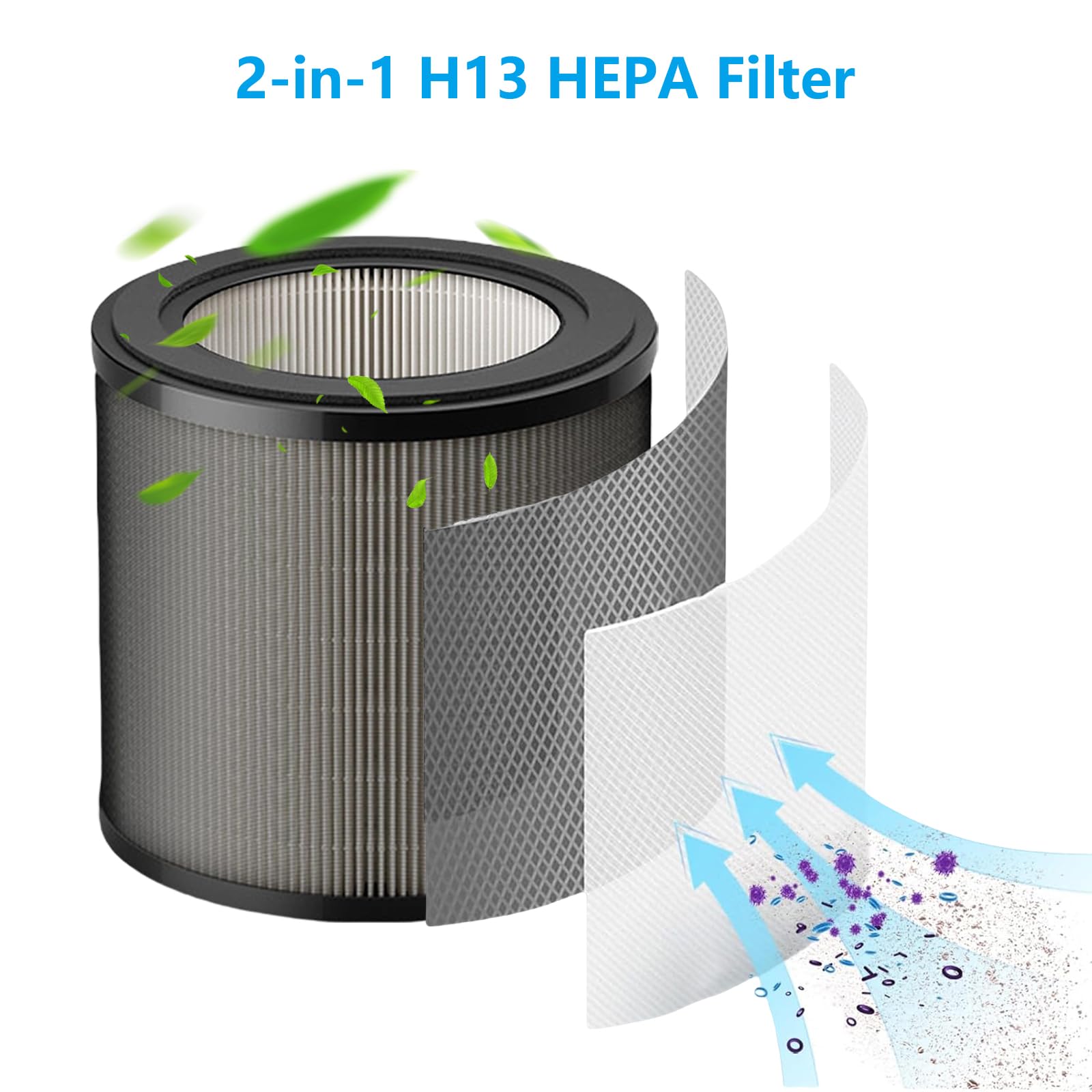 FY0900 - Filtro di ricambio compatibile con Philips 900 serie AC0920/10 AC0921/14 purificatore d'aria 2 in 1 H13 di ricambio HEPA FY0900/30, 2 pezzi