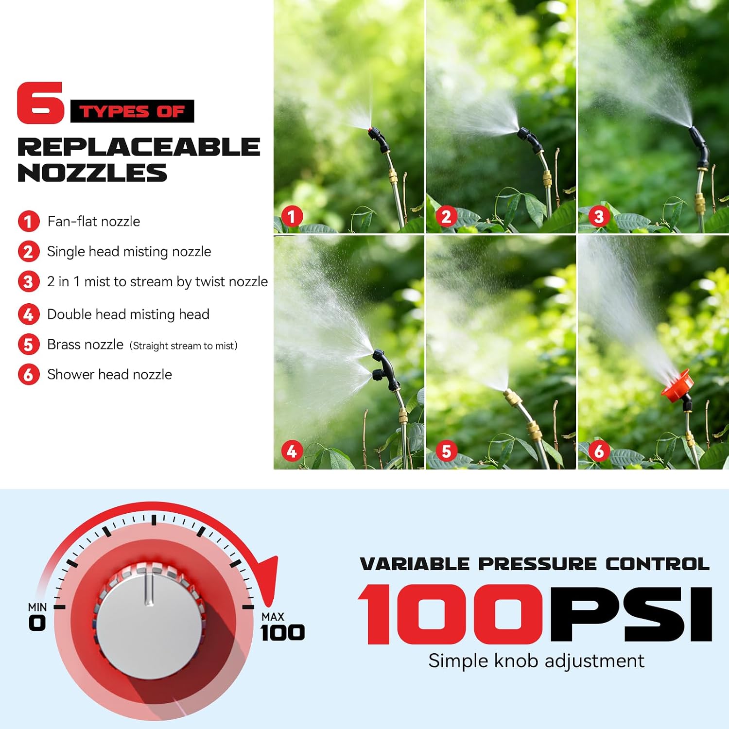 Ecarke Battery Backpack Sprayer Compatible with Milwaukee 18V (Tool Only) image 4