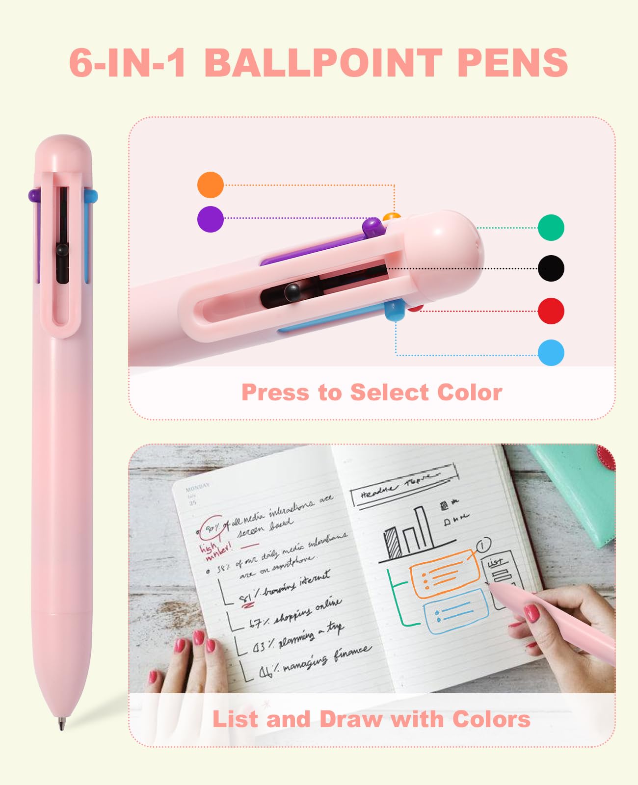 Ästhetisches Schulzubehör mit großem Federmäppchen, 5 inspirierende Kugelschreiber, 12 Pastell-Textmarker, 5 schwarze Gelstifte, 6 Druckbleistifte 0,5–0,7 mm, für Schüler (Beige)