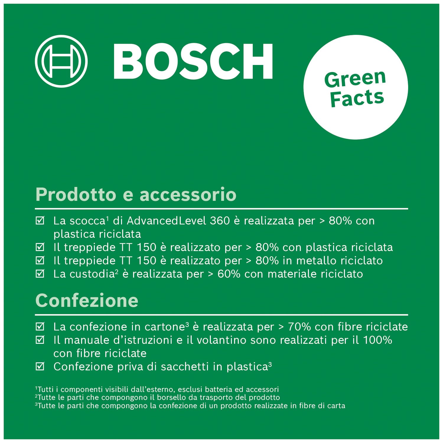 Bosch Laser lignes AdvancedLevel 360 avec trépied premium(3 laser lignes avec laser à 360° pour un alignement dans toute une pièce, dans boîte carton pour e-commerce)