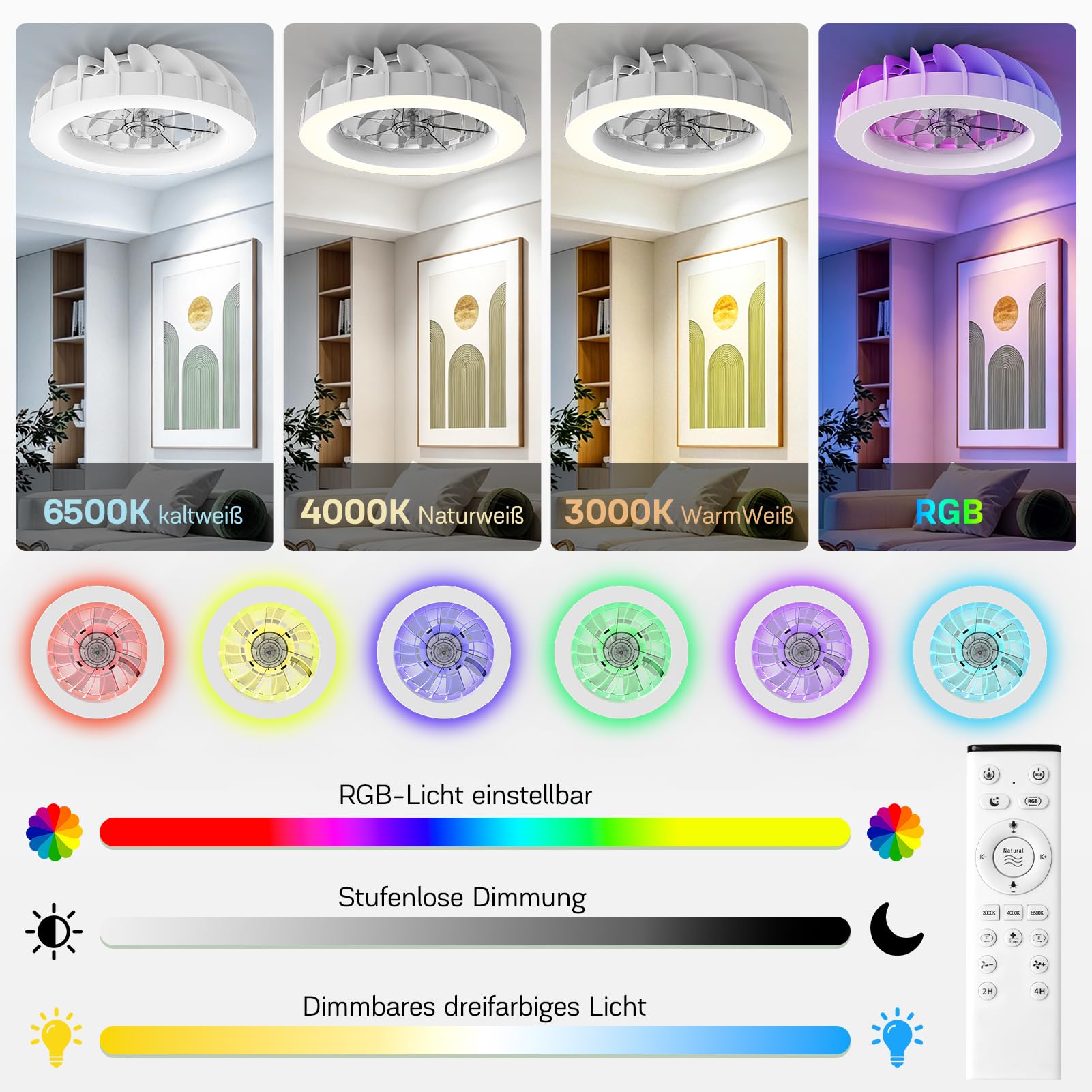 LED Deckenventilator mit Beleuchtung, 48cm Modern, 48W Dimmbar, Fernbedienung, Schwarz-Weiß Ring Design, 220V