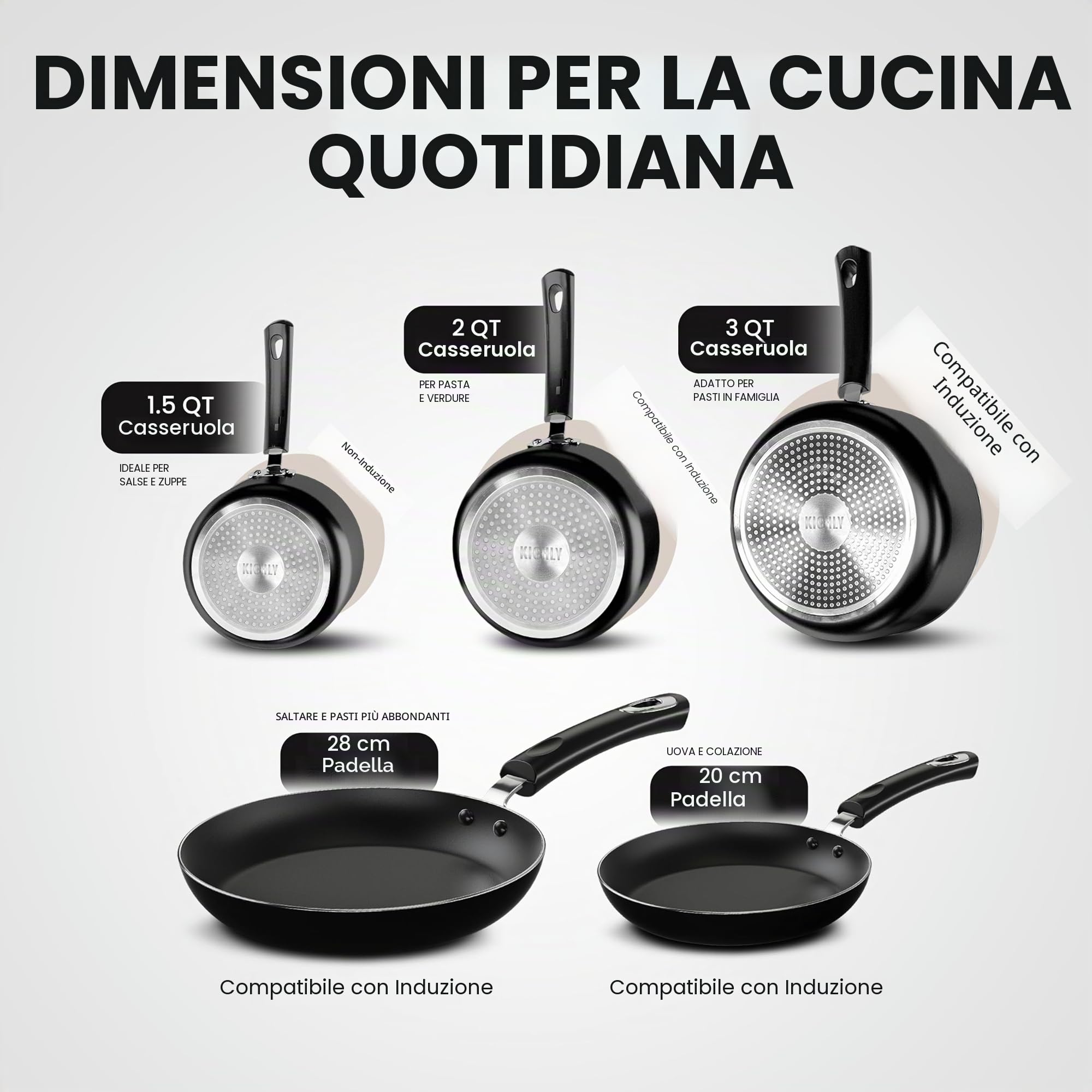 KICHLY Set di pentole e padelle antiaderenti, 5 pezzi, padelle a induzione da 20 cm, 28 cm, casseruola con coperchi 20 cm, 18 cm, casseruola non a induzione da 16 cm, set di pentole lavabili in