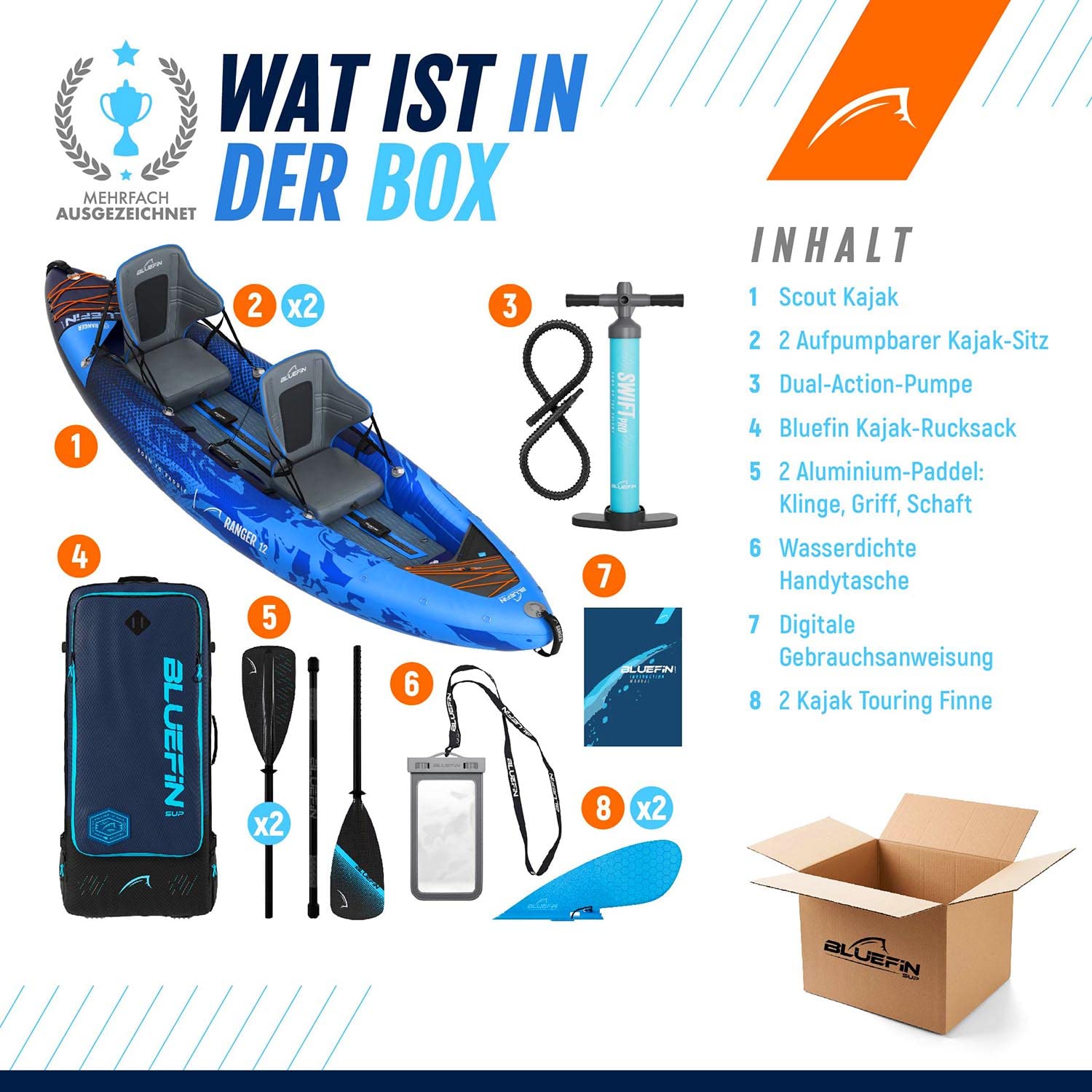 Bluefin Scout und Ranger Aufblasbares Kajak | Alternative zum Aufblasbaren Kanu | Erhältlich in Zwei Größen - Scout 1-Personen und Ranger 2-Personen