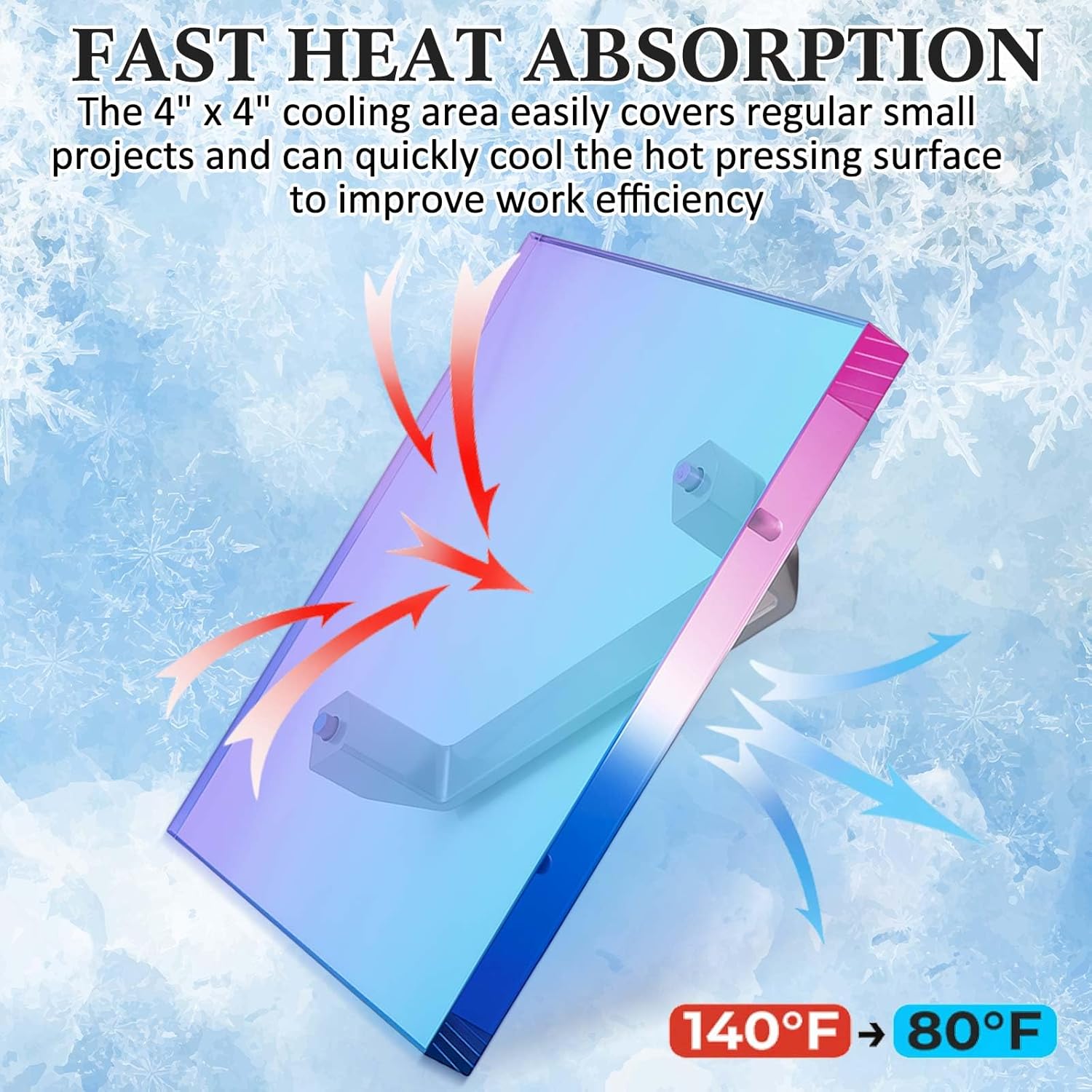 Fiwochic HTV Cooling Block with Handle Dtf Cooling Block for Heat Press with 3 Pack Heat Resistant Craft Sheets Craft Tool Cooler for Sublimation Paper, Dtf Film(10" x 10")