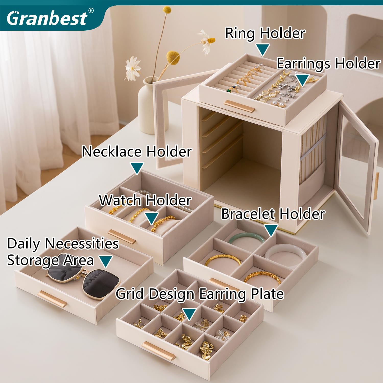 Granbest Portagioie a 5 strati (beige)