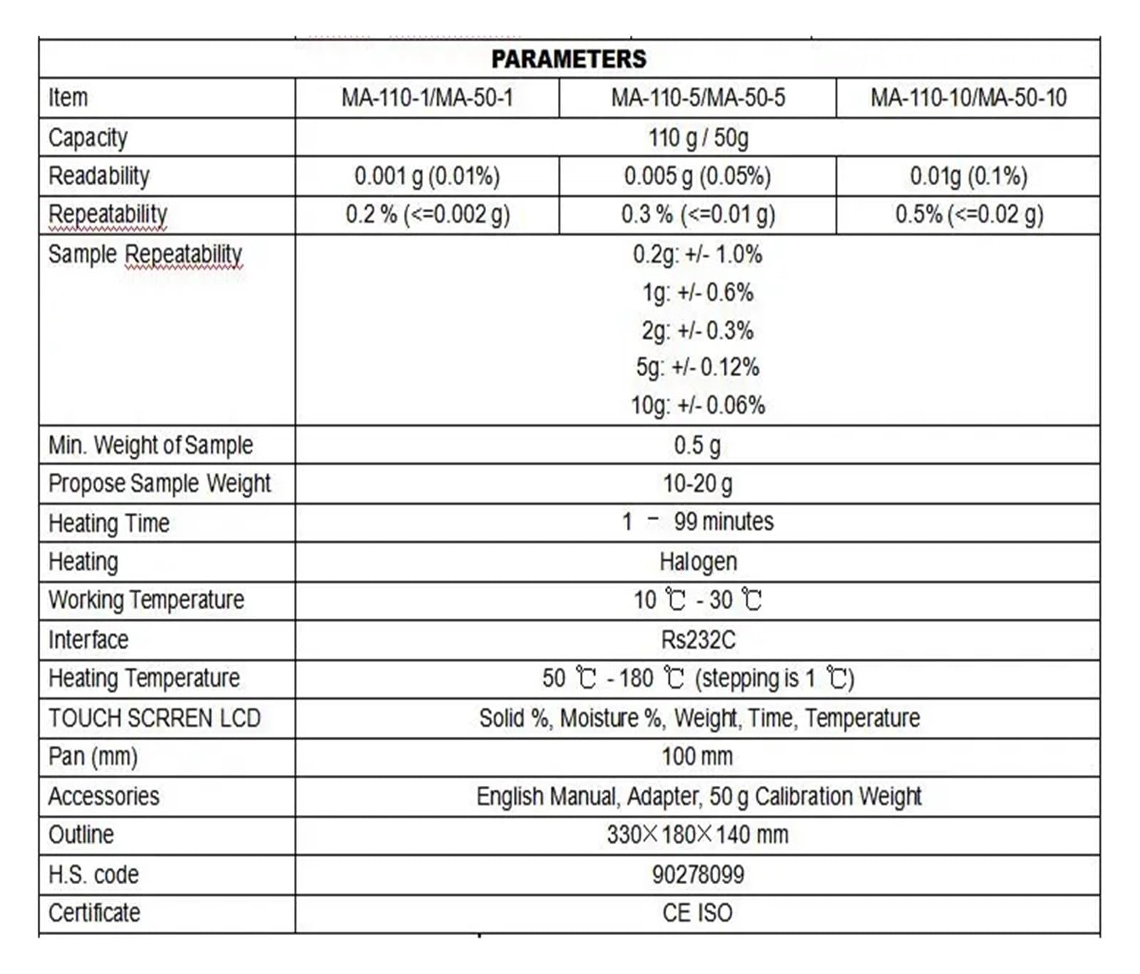 Viskositätsmessgerät, 110 g 0,001 g 0,01% Zuverlässiger, schnellerer Präzisions-Touchscreen 50 g 1 MG Labor-Halogentestmessgerät Analyse-Feuchtigkeitsanalysator,Rotationsviskosimeter(MA-110-10)