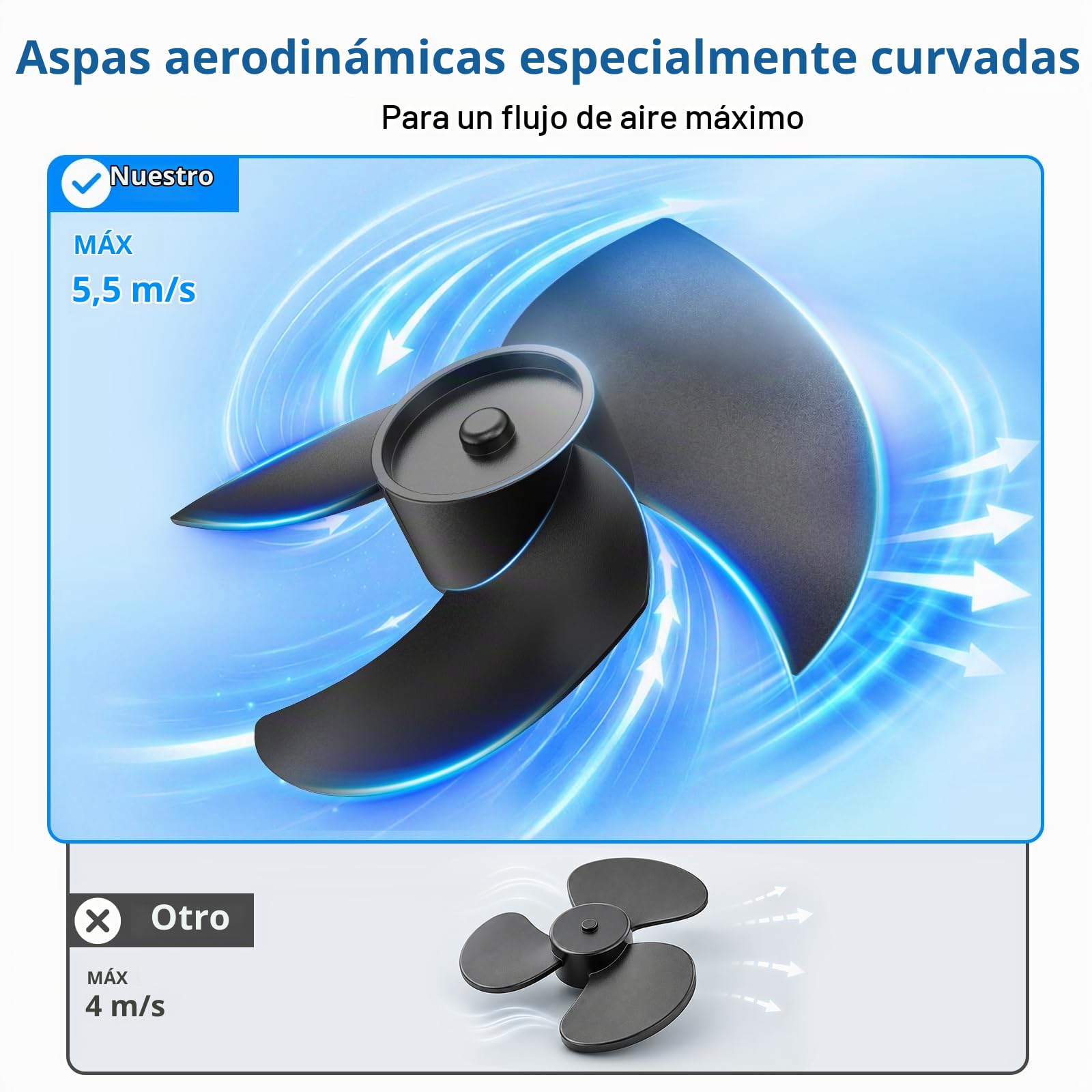 Ausic Ventilador de nebulización portátil de 9 litros, ventiladores de exterior de 10 pulgadas y 20000 mAh para patios, ventilador de batería recargable, ventilador de refrigeración de agua para