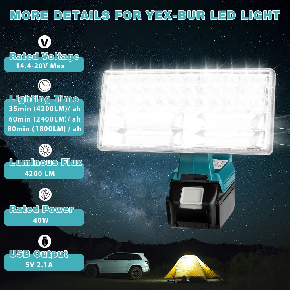 RUITTEFOUM 25W Cordless LED Work Light For Ryobi 18V Lithium Battery, 1500LM Portable Jobsite - View #10