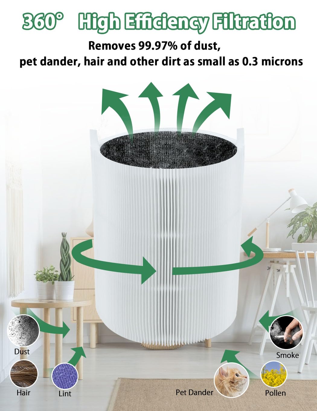 BBT BAMBOOST 311 Replacement Filter Compatible with Blueair Blue Pure 311 Air Purifier(Non-Auto), 3-in-1 True HEPA and High-Efficiency Activated Carbon Filter, 1 Pack