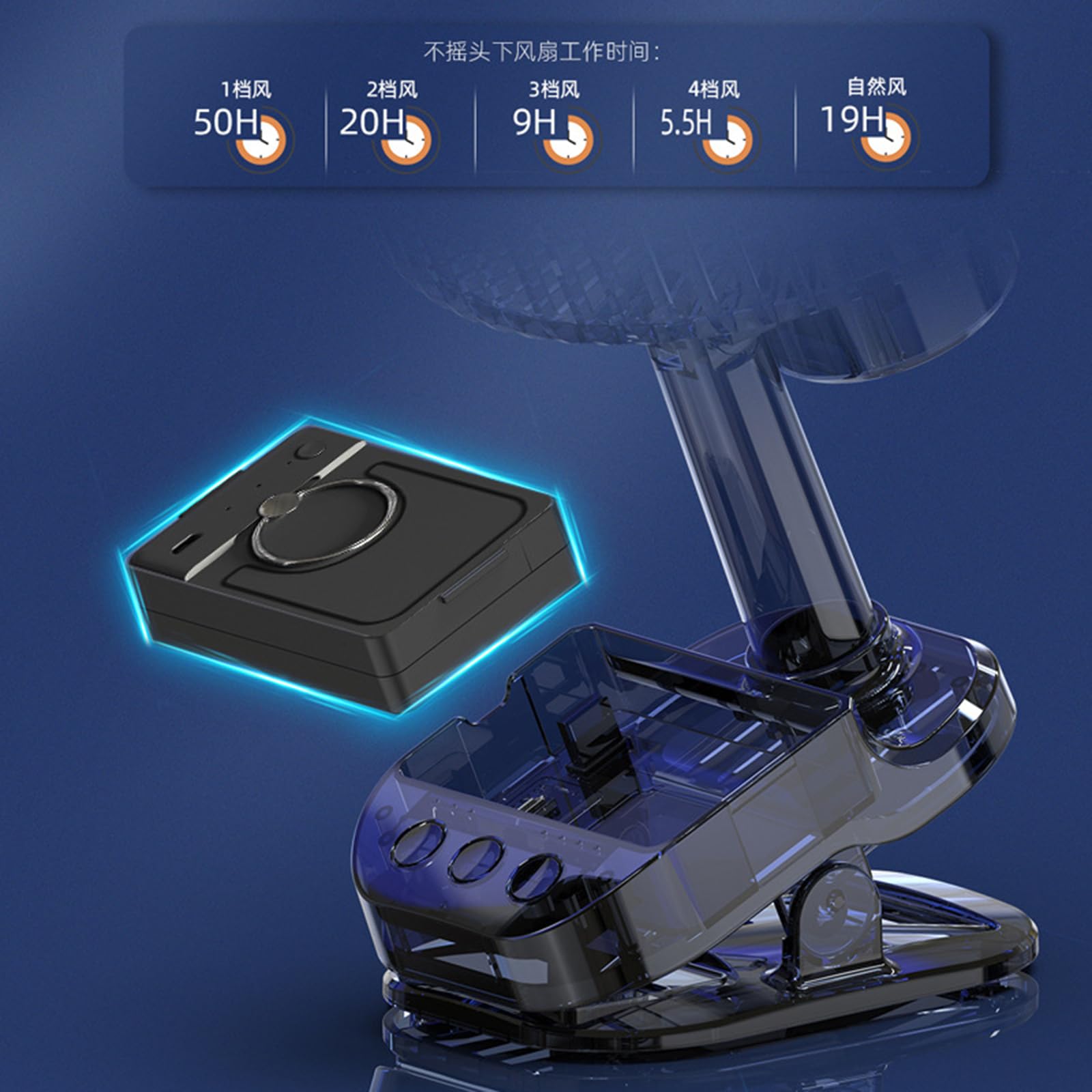 Ventilatore da scrivania con clip per esterni, da viaggio, raffreddamento ad aria, 5 velocità, perfetto per camera da letto o tavolo silenzioso all'aperto