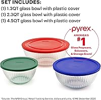 Vista 2 de Pyrex Sculpted (3-Paquete) Juego de Cuencos de Mezcla de Vidrio con Tapas para Preparación, Horneado y Cocina, Apto para Horno Precalentado