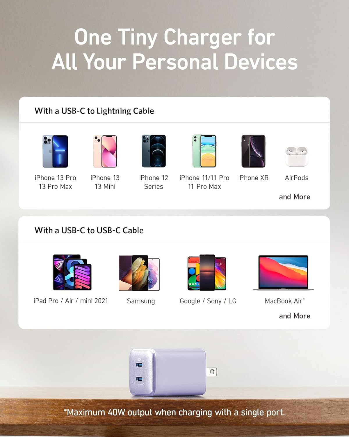 71m q5mqPwL. AC SL1500