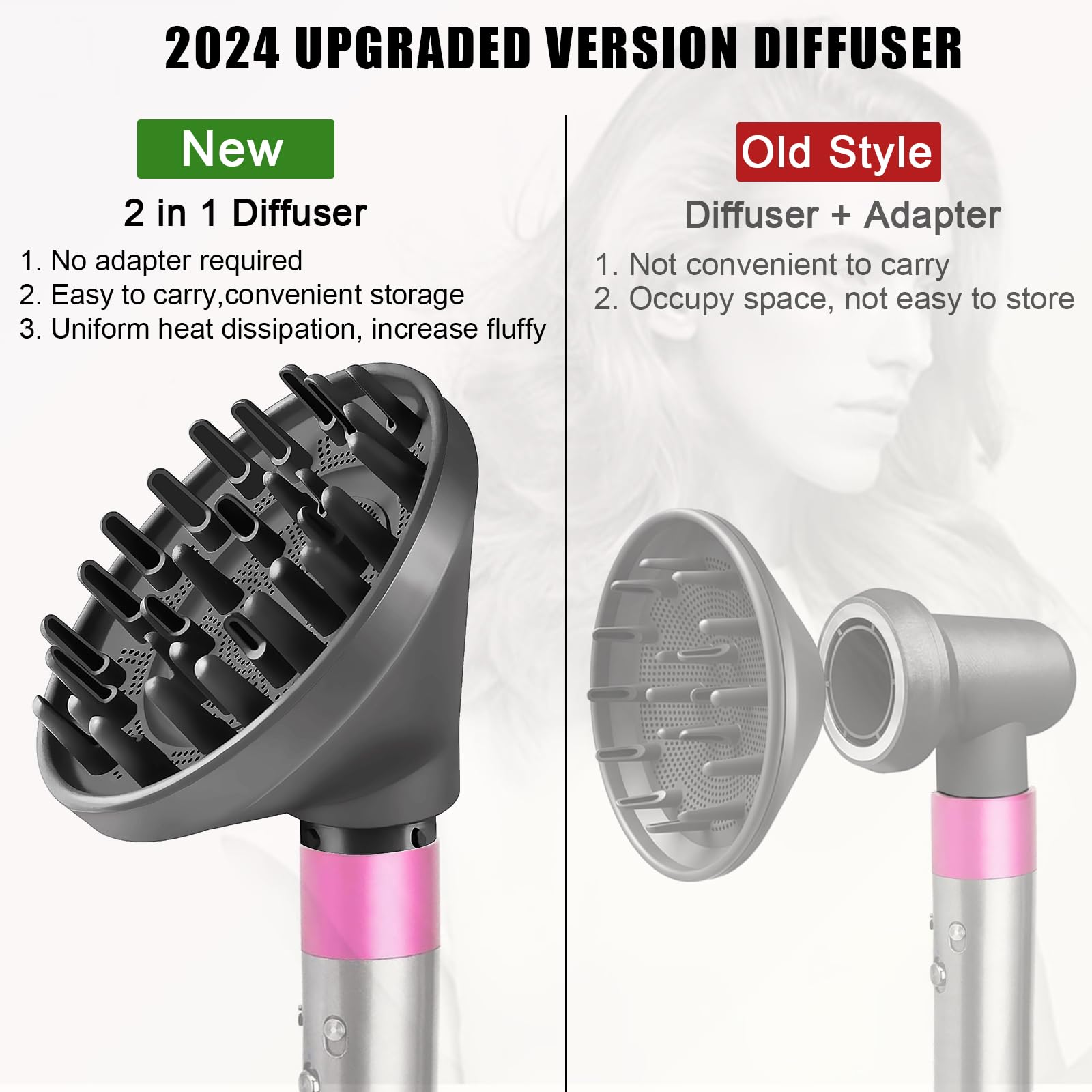 Dyfuzor nakładki do Dyson Airwrap Styler HS05 HS03 HS01, przekształcalne do Airwrap Styler w suszarkę do włosów, dysza dyfuzora, nasadka do suszarki do włosów