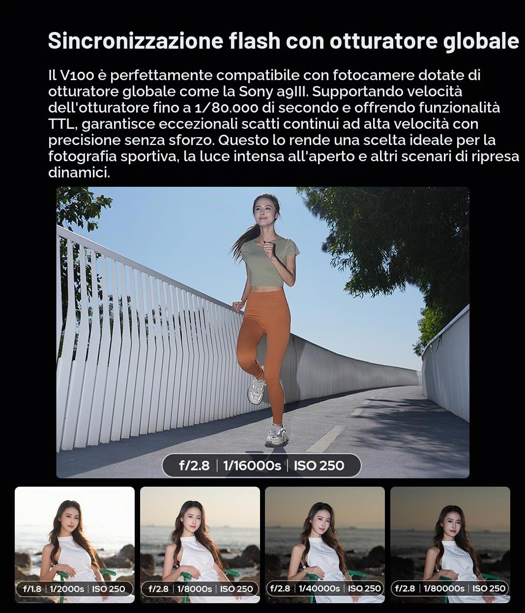 Godox V100-C 100W TTL Camera Flash per Canon,2.4G Wireless Testa Rotonda FotocameraFlash con FlashEsterno SU-1,HSS 1/8000s 2980mAh Flash Batteria al Litio,Godox V1Pro C Aggiornato
