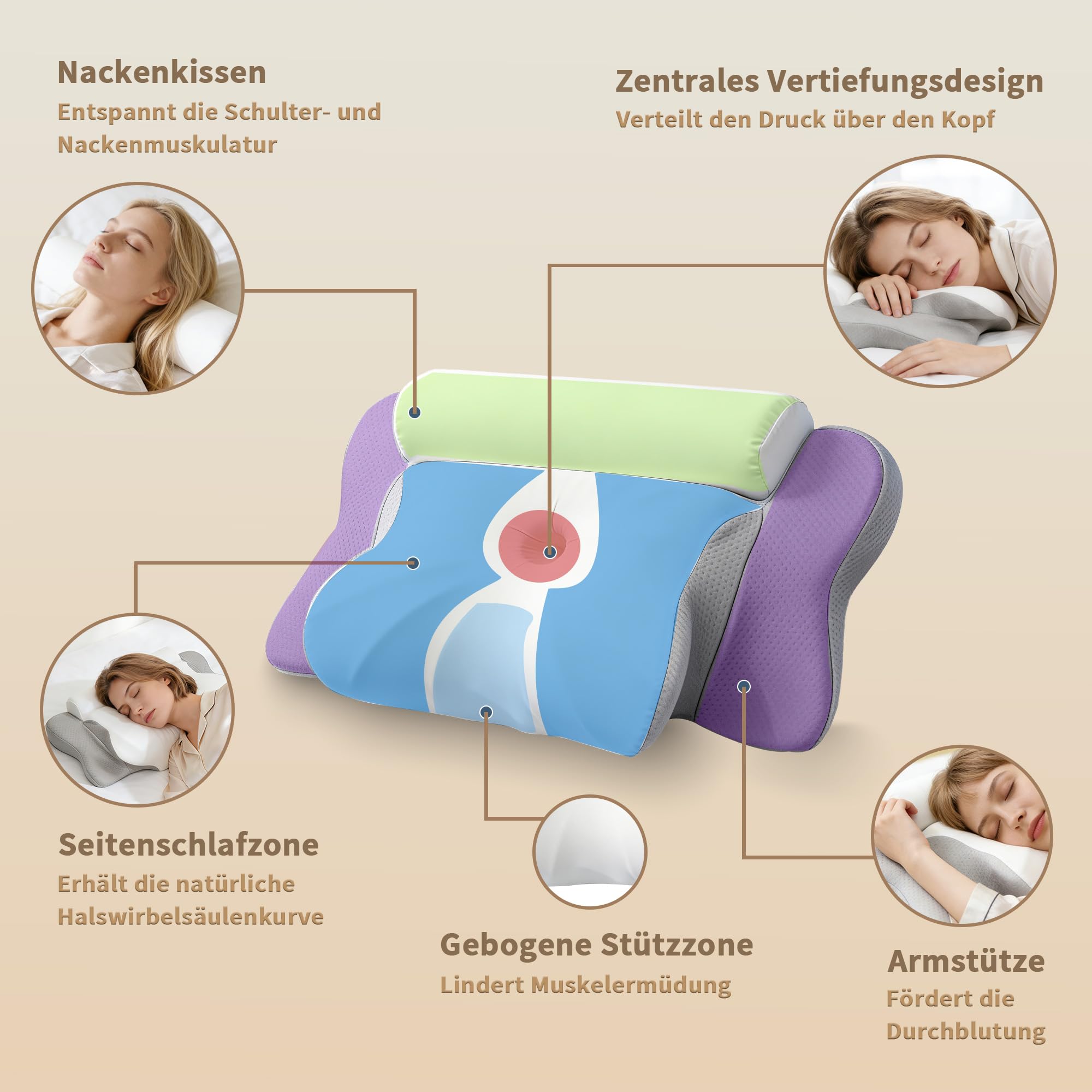 LAMB Memory Foam seitenschläferkissen,ergonomisches kopfkissen, Zwei In Einem nackenkissen Und Nackenrollenkissen, nackenkissen orthopädisch Geeignet für Nackenschmerzen, Grau