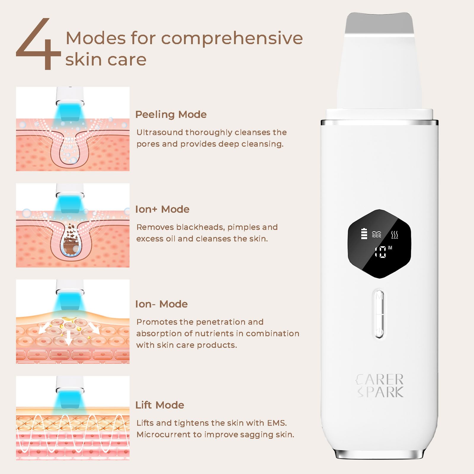 CARER SPARK Pulizia Viso Ultrasuoni,Peeling Ultrasonico Facial Skin Scrubber 4 Modalità Regolabili USB Ricaricabile Schermo LED Pulizia Profonda Rimozione Comedoni Esfoliazione Delicata