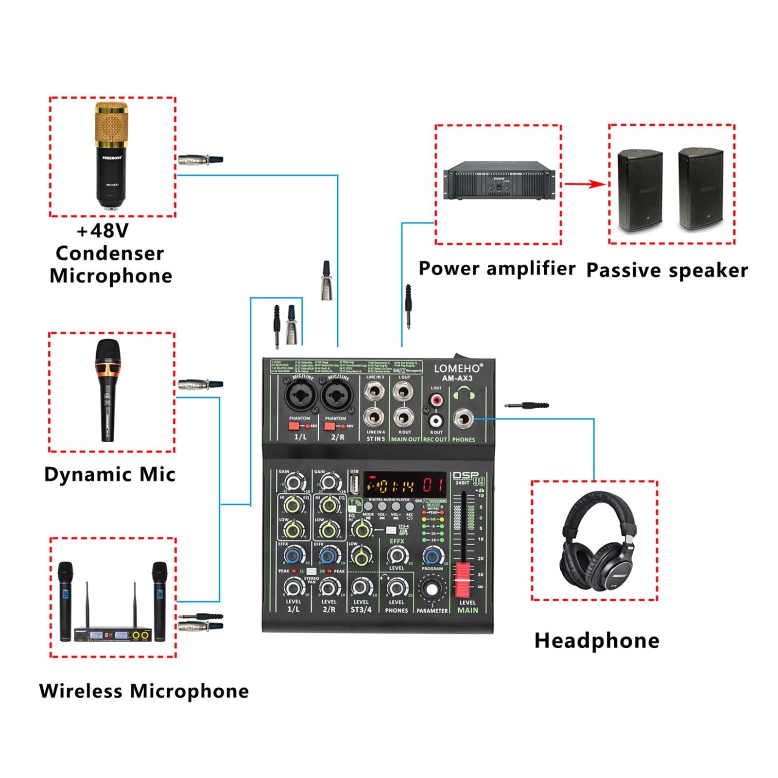 Attrezzatura per DJ per Feste Mini Mixer Audio a 4 canali individuali +48 V Phantom Power 99 Dsp Effetti Bluetooth USB Console di miscelazione dei Record di Riproduzione di Computer AM-AX3