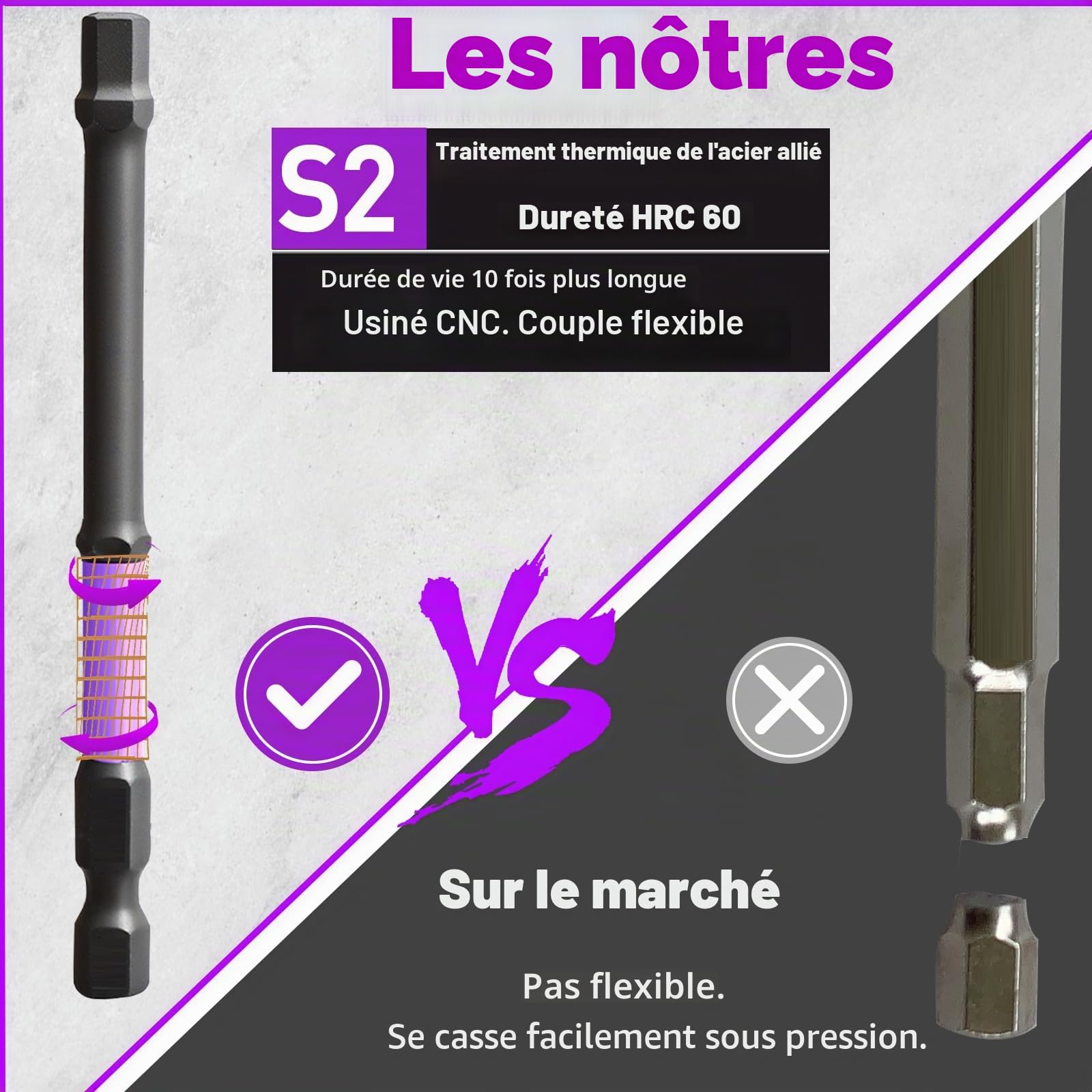 Embouts de Tournevis Hexagonaux Magnétiques 20 Pcs(Métrique et Impérial), Hex Allen Embouts de Vissage Magnétiques en Acier S2, Tige Hexagonale 1/4", 100 mm de Longueur avec Boîte de Rangement