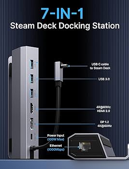 JSAUX Stacja dokująca kompatybilny z Steam Deck, 7-w-1 dock