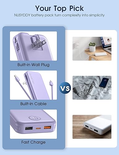 Miniatura 3 de Cargador portátil de carga súper rápida de 22.5 W con enchufe de pared, cargador de batería USB-C de 12000 mAh, 2 cables integrados, cargador de