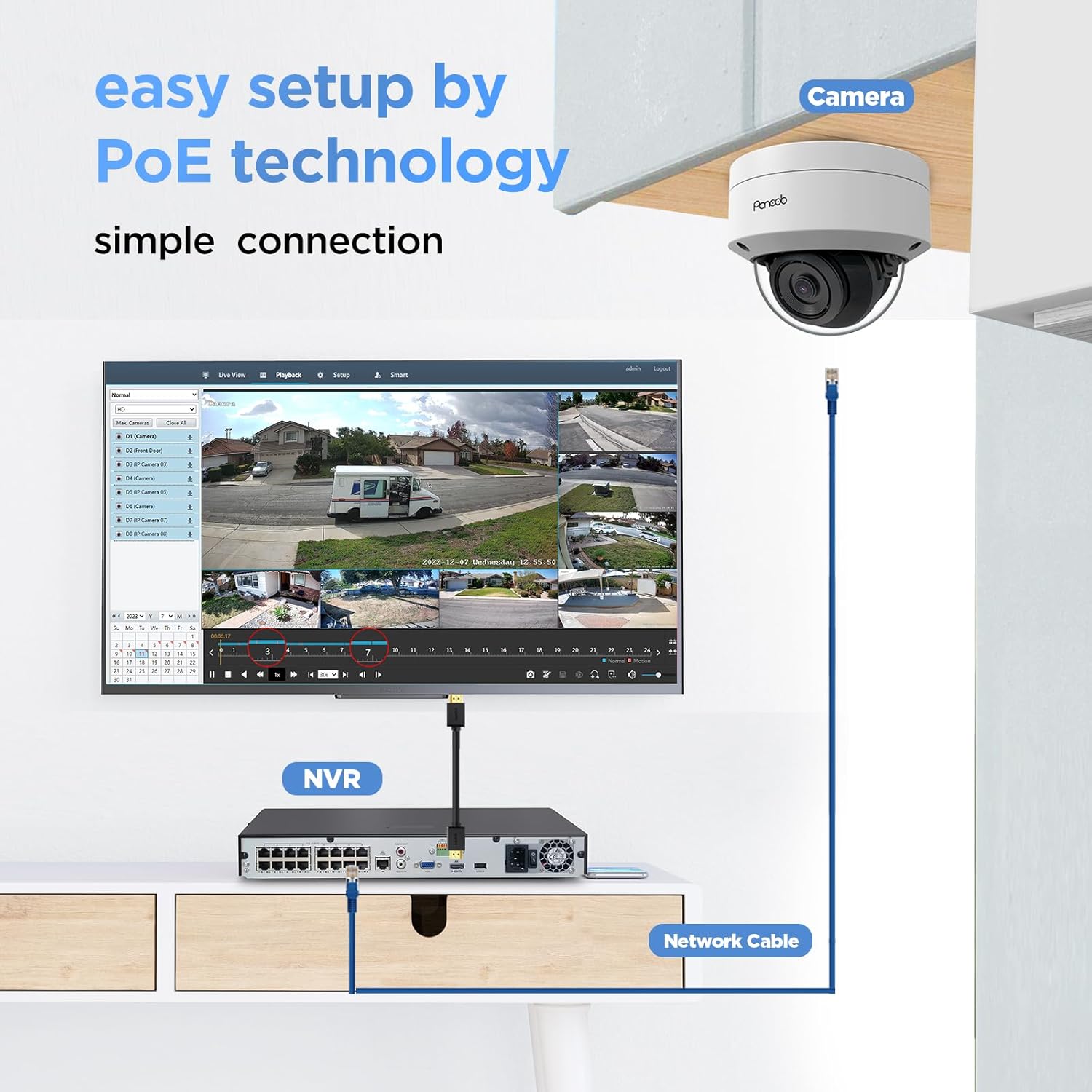 16 Channel Security Camera System, 12x 8MP IK10 Vandal Proof Dome Camera Outdoor with Human Vehicle Detection, Built-in Mic, Remote Access 24-7 Recording, 4K 16CH NVR 4TB HDD, PD54A1216-8M