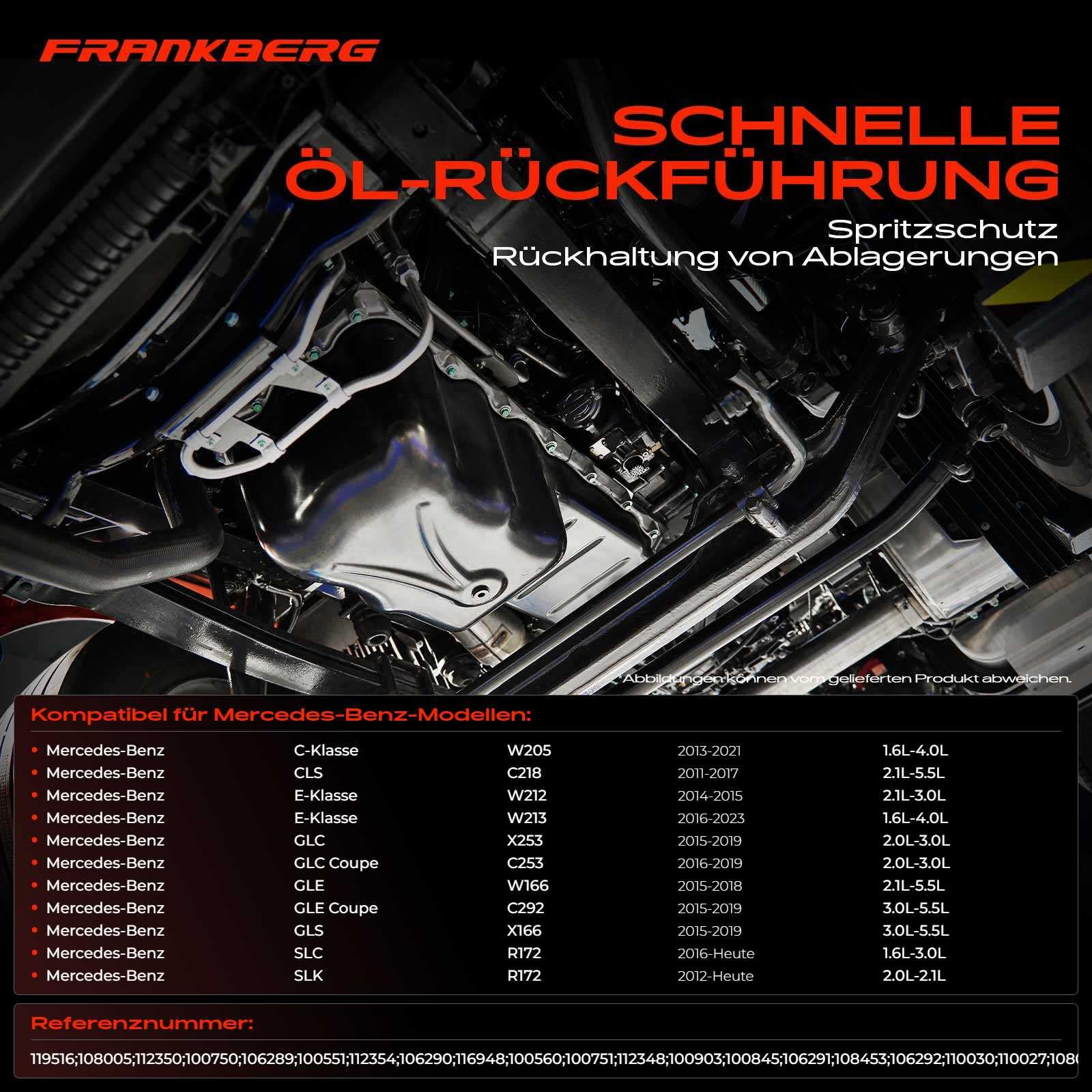 Ölwanne Automatikgetriebe für C-Klasse T-Model CLS E-Klasse GLC GLE GLS S-Klasse SL SLC SLK 2011-2019 A7252703707