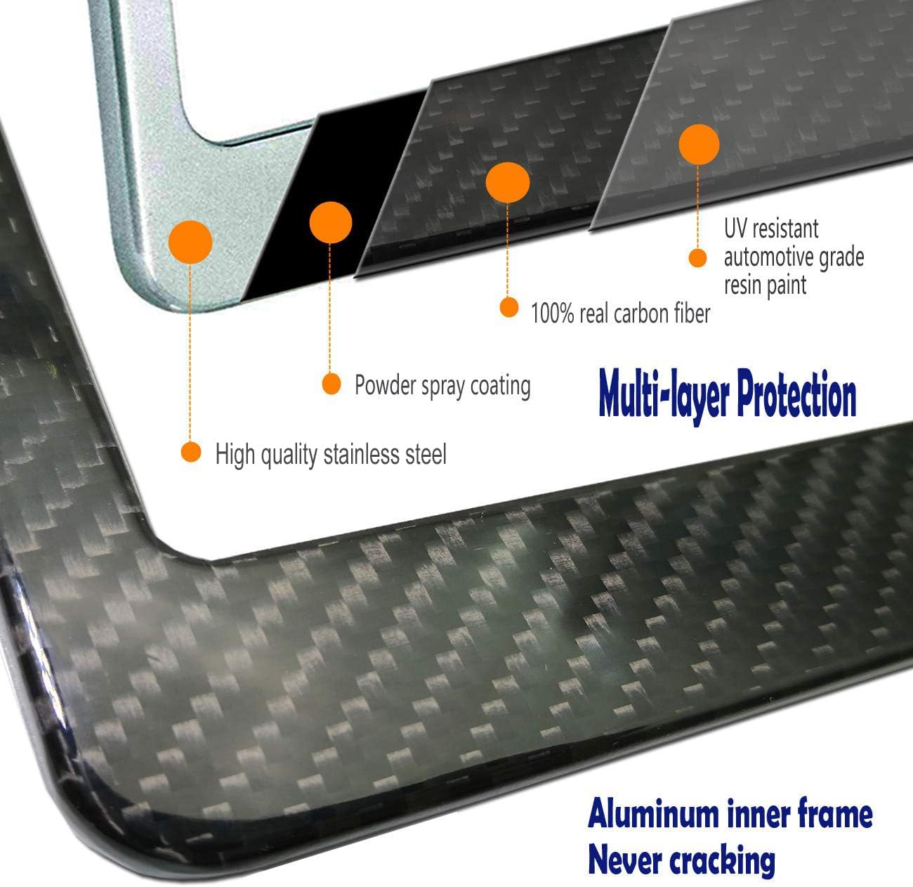 Aootf Carbon Fiber License Plate Frame- Handcrafted of 100% Real Carbon Fiber Cloth Wrap Stainless Steel Frame | Rustproof License Plate Screws with CF Screw Caps | Gloss Black 2 Holes | 1 Pack
