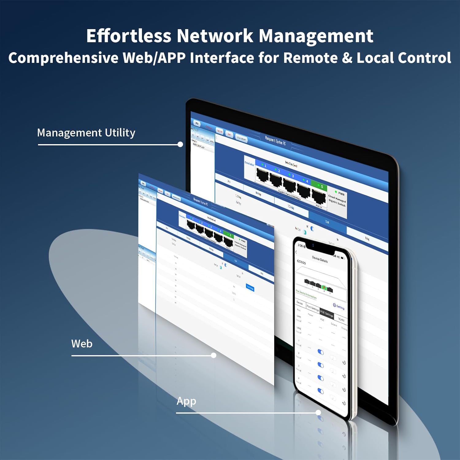 Screenshot of the web and app management interfaces for the Goalake switch