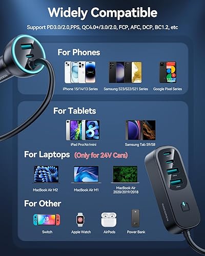 Miniatura 6 de Rocoren Cargador de coche USB C de 105 W de 6 puertos para viajes familiares, PD 35 W y QC3.0 30 W carga súper rápida para múltiples dispositivos,