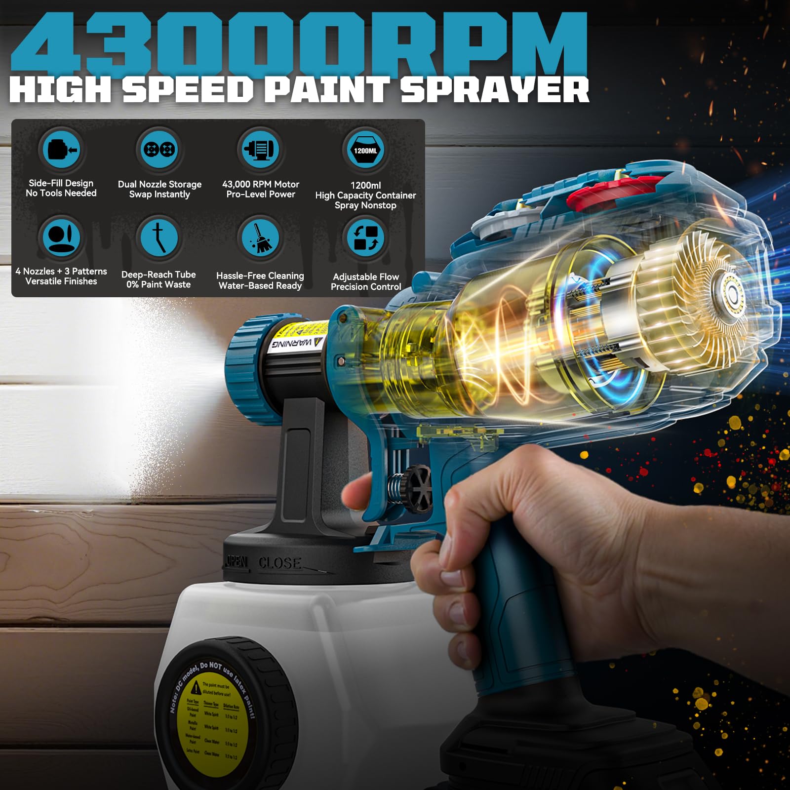 Ecarke Pistola Pintura Compatible con Baterías Makita 18V, 1200ML, 43000RPM, 4 Boquillas y 3 Modos de Pulverización, para Tarimas de Terraza, Pintura de Paredes, Muebles y Vallas(Solo Herramienta)