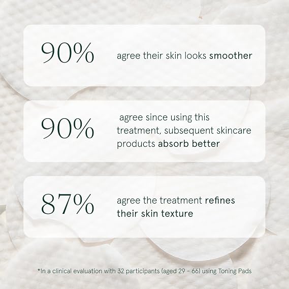 Barefaced Toning and Exfoliating Pads | Glycolic and Salicylic Acid Face Wipes for Blemishes, Dark Spots, and Uneven Texture | Daily Resurfacing Peels for Clear, Glowing Skin (60 Pads)
