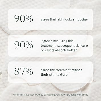 Barefaced Toning and Exfoliating Pads | Glycolic and Salicylic Acid Face Wipes for Blemishes, Dark Spots, and Uneven Texture | Daily Resurfacing Peels for Clear, Glowing Skin (60 Pads)