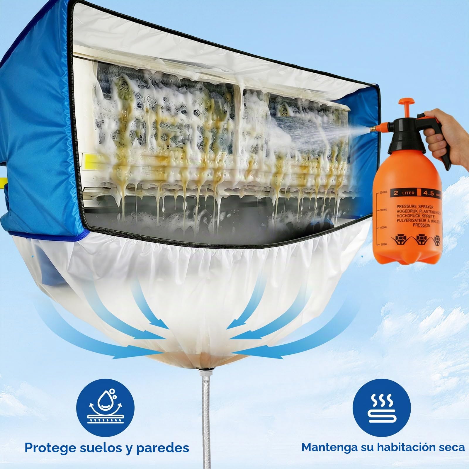 kit de limpieza para aire acondicionado split con paredes laterales reforzadas y bolsa impermeable de limpieza (Azul y blanco transparente, Tipo C)