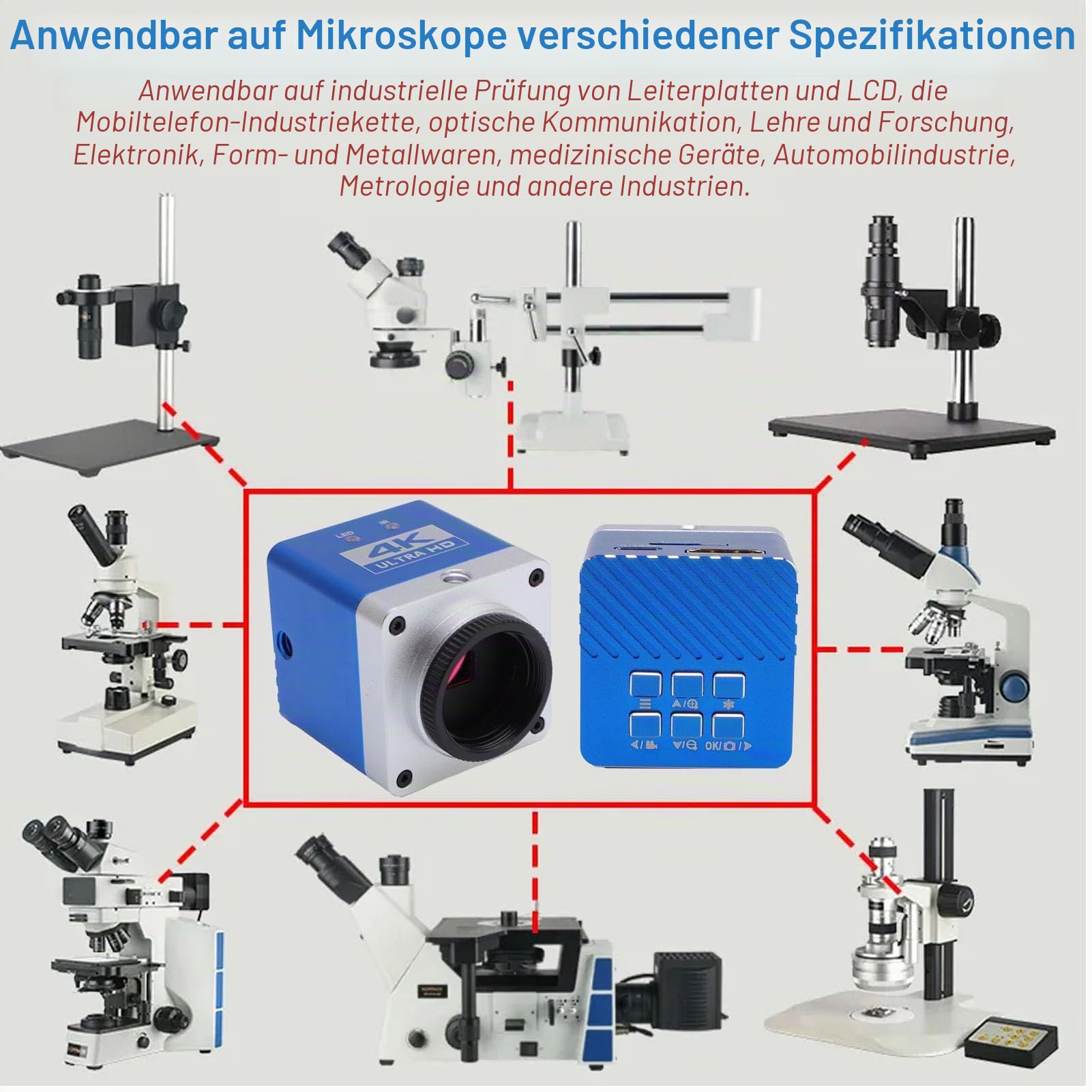 4K USB -HDMI -Kamera, 8,3 MP 3840x2160 Hochauflösende Zoom in und aus HD -Industriekamera, Typ C Digitale Video -Mikroskopkamera mit Fernbedienung, 1/1,8 -Sensor