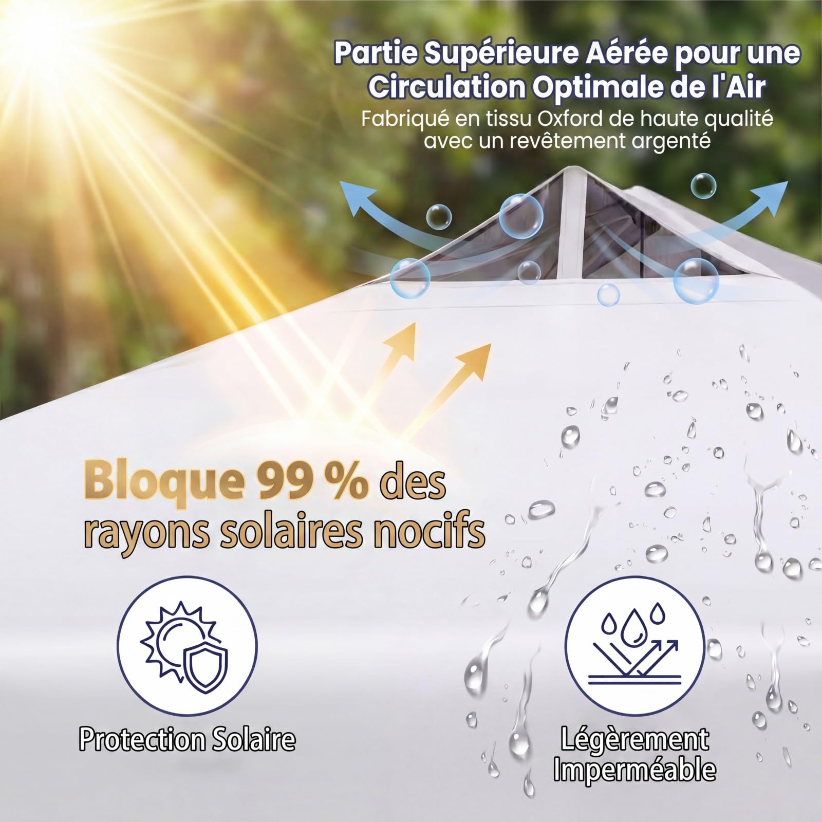 GOPLUS Tonnelle Pliante 3 x 3 M, Barnum Pliant 3x3 M Pop-up, Structure en Métal Robuste, Hauteur Réglable 250/260/270 CM pour Pique-Niques Mariage (Blanc,3x3M)