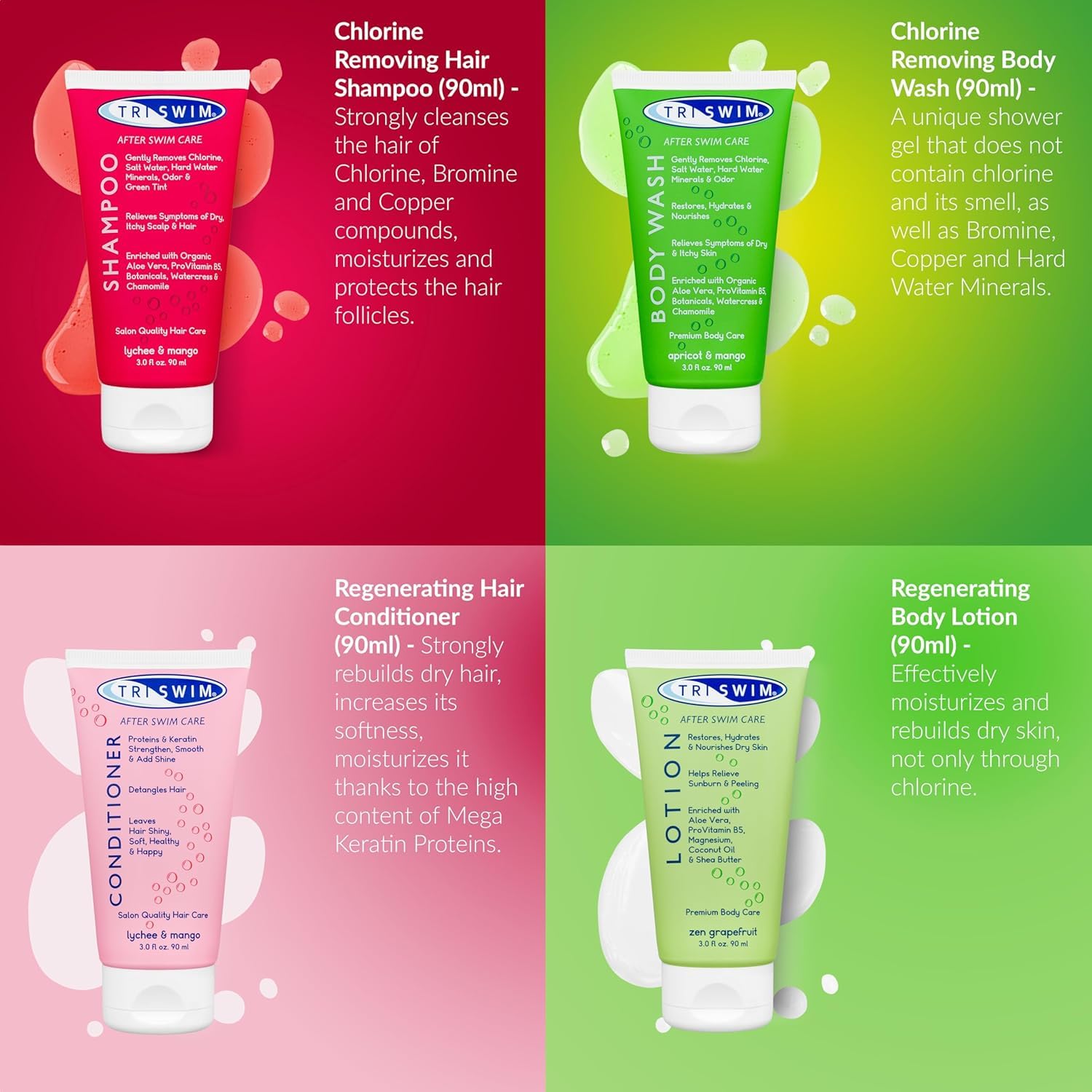TRISWIM Reiseset nach dem Schwimmen | Shampoo, Conditioner, Duschgel & Lotion | Entfernt Chlor, Salz und Poolchemikalien | Pflegt Haar und Haut | Exotic-Fruit-Duft, 4 x 90 ml