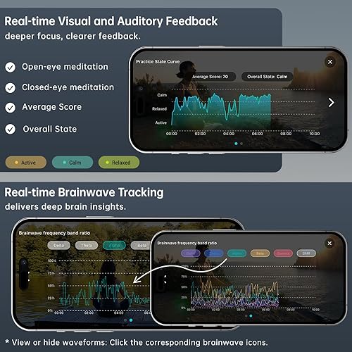 Vista 2 de Diadema de meditación, dispositivos de biorretroalimentación EEG, retroalimentación visual y auditiva en tiempo real para entrenamiento