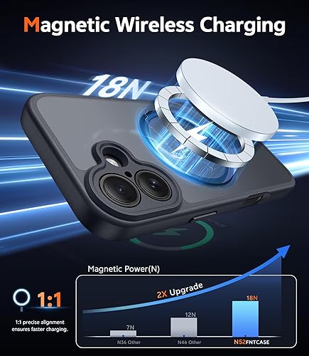 Miniatura 44 de Fntcase Funda para iPhone 15 Plus y 14 Plus de 6.7 pulgadas, magnética, a prueba de golpes de grado militar, antiamarilleo, delgada, protectora