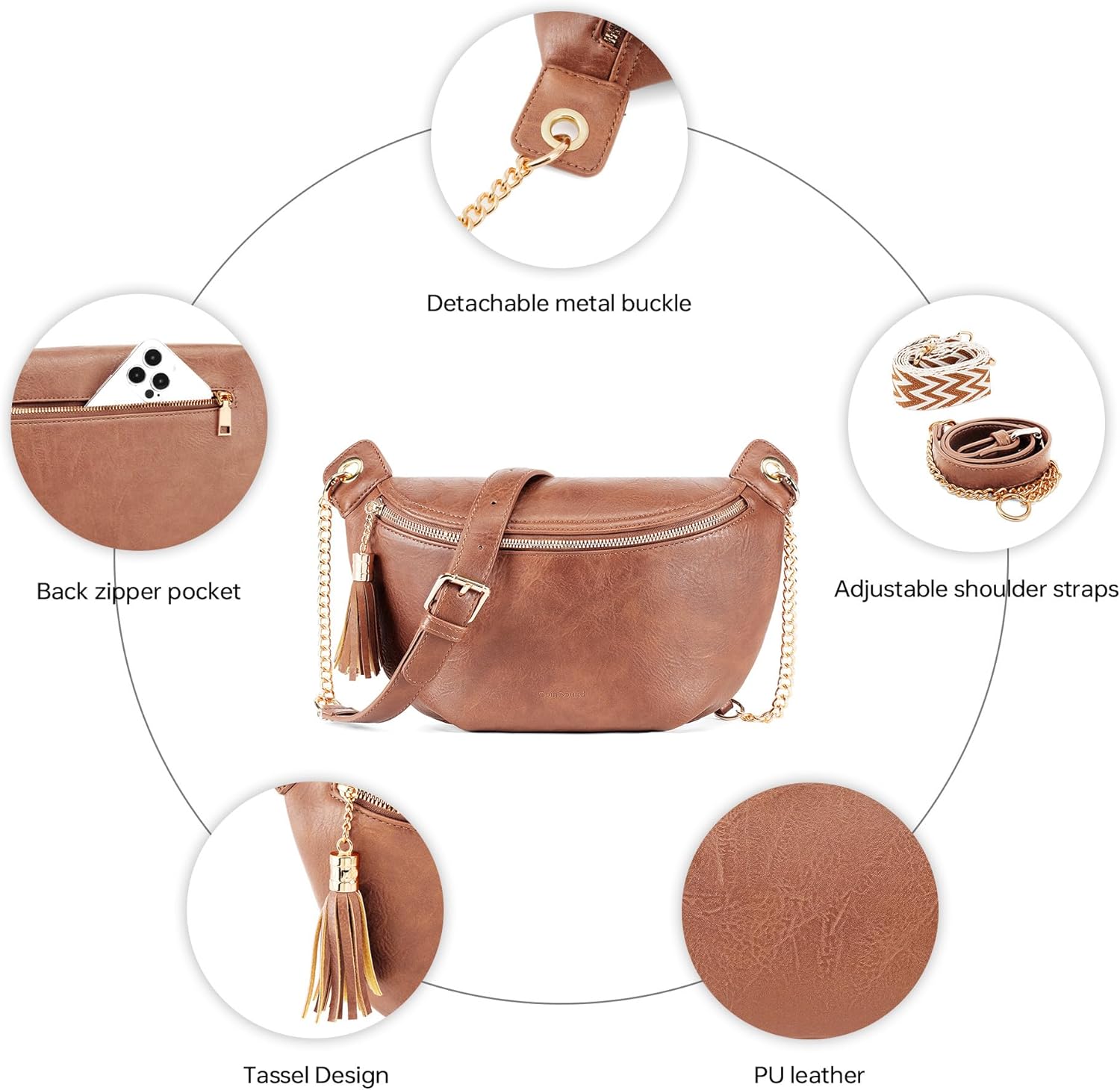 Crossbody Bags for Women with Wallet Cross body bag Bum Bags for Women Fashion Fanny Packs Waterproof Brown