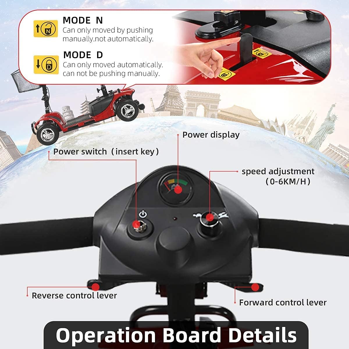 വിശദമായി view of the ENGWE mobility scooter's operation board, showing power switch, power display, speed adjustment, reverse control lever, and forward control lever.