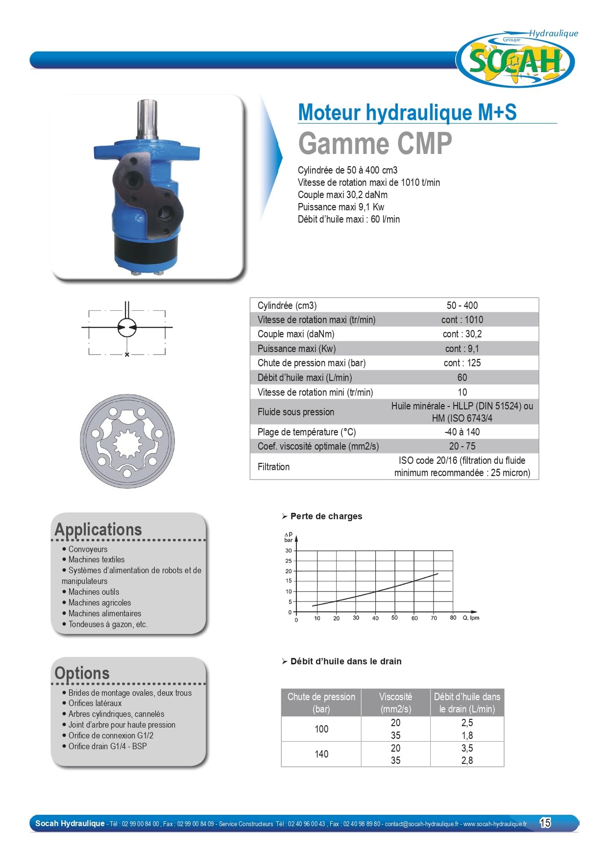 MOTEUR ORBITAL CMP Arbre cylindrique Ø25 (CMP 400 C)