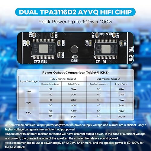 Miniatura 6 de Bluetooth 5.0 50W+50W+100W 2.1 Canal Subwoofer Amplificador Junta TPA3116D2 HiFi agudos y graves Control estéreo de audio digital Amplificador de