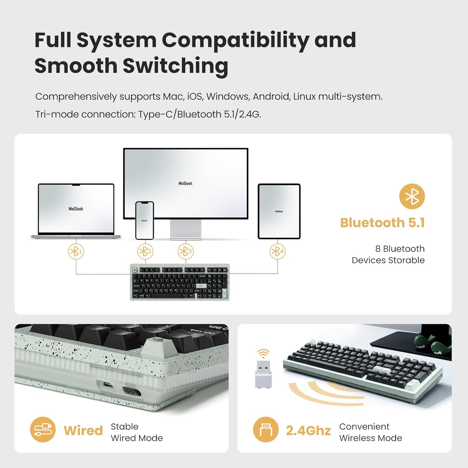 MelGeek Modern97 Fountain keyboard connected via 2.4G wireless and USB-C wired modes, showing compatibility with various devices.