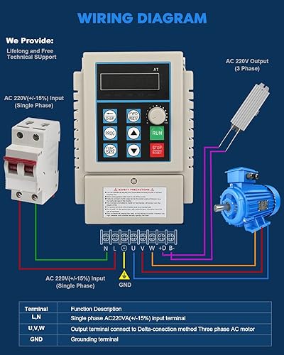Miniatura 10 de Unidad de frecuencia variable AC 220V1.5kw 2HP 8A VFD Inversor monofásico a 3 Fase Convertidor de frecuencia para control de velocidad del motor del