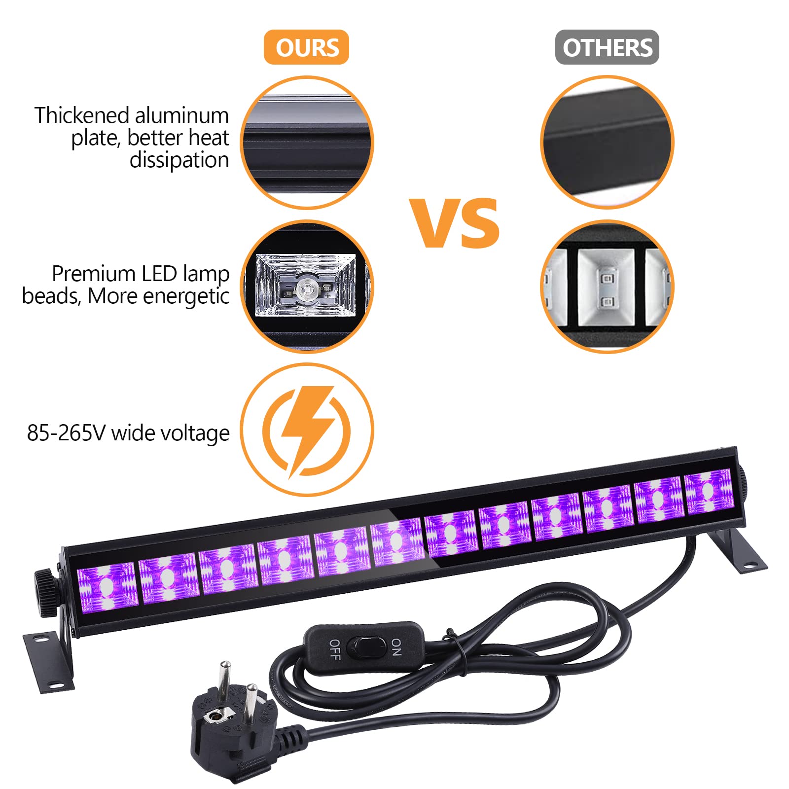 Luz Negra UV, Litake 36W 12 LED Luz Ultravioleta 390-400nm Clase UVA Longitud de onda LED Luz UV con Cable de Alimentación de 1.5M para Halloween, Pintura Corporal, Escenario y Decor de Fiestas
