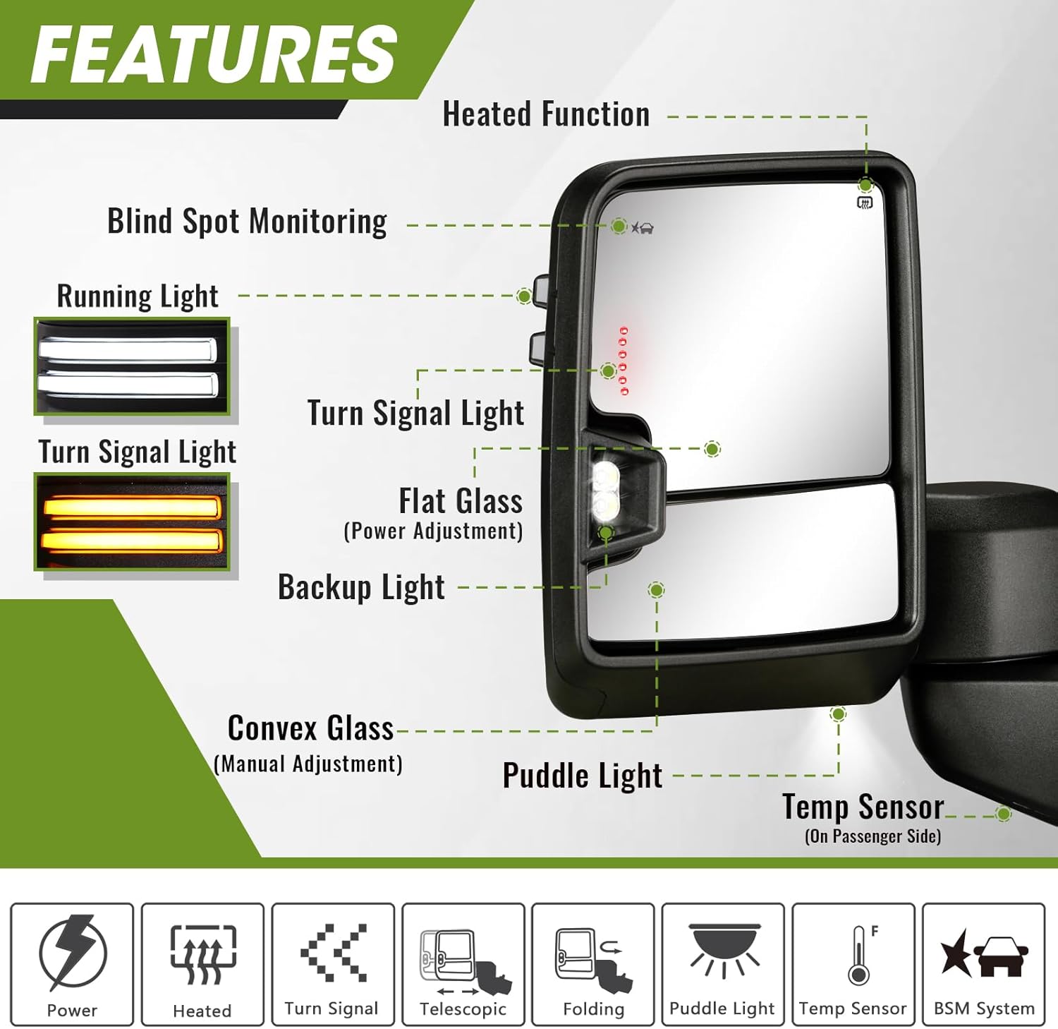 Towing Mirrors for Chevy Silverado 1500 from 2019 to 2025 with BSM, Power Heated, Turn Arrow Signal/Running/Puddle Light, Backup Lamp, Manual Telescoping and Folding