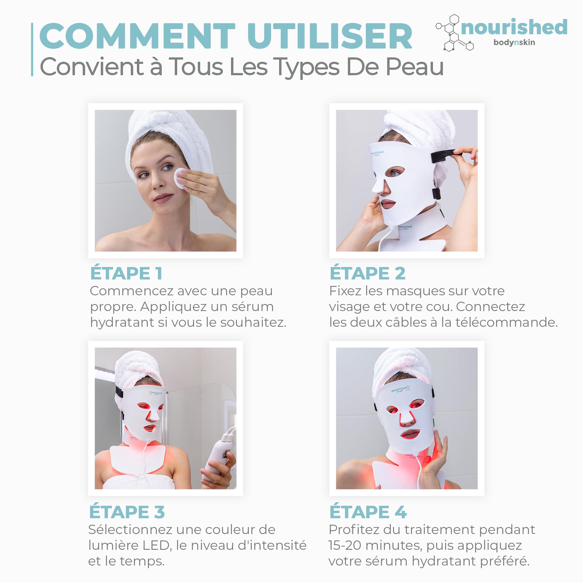 Nourished Bodynskin Masque Visage et Cou de Luminothérapie LED - Appareil de Soin de la Peau du Visage - 7 Couleurs Rouge et Bleu - Rajeunissement, Produit Anti-âge pour les Rides.