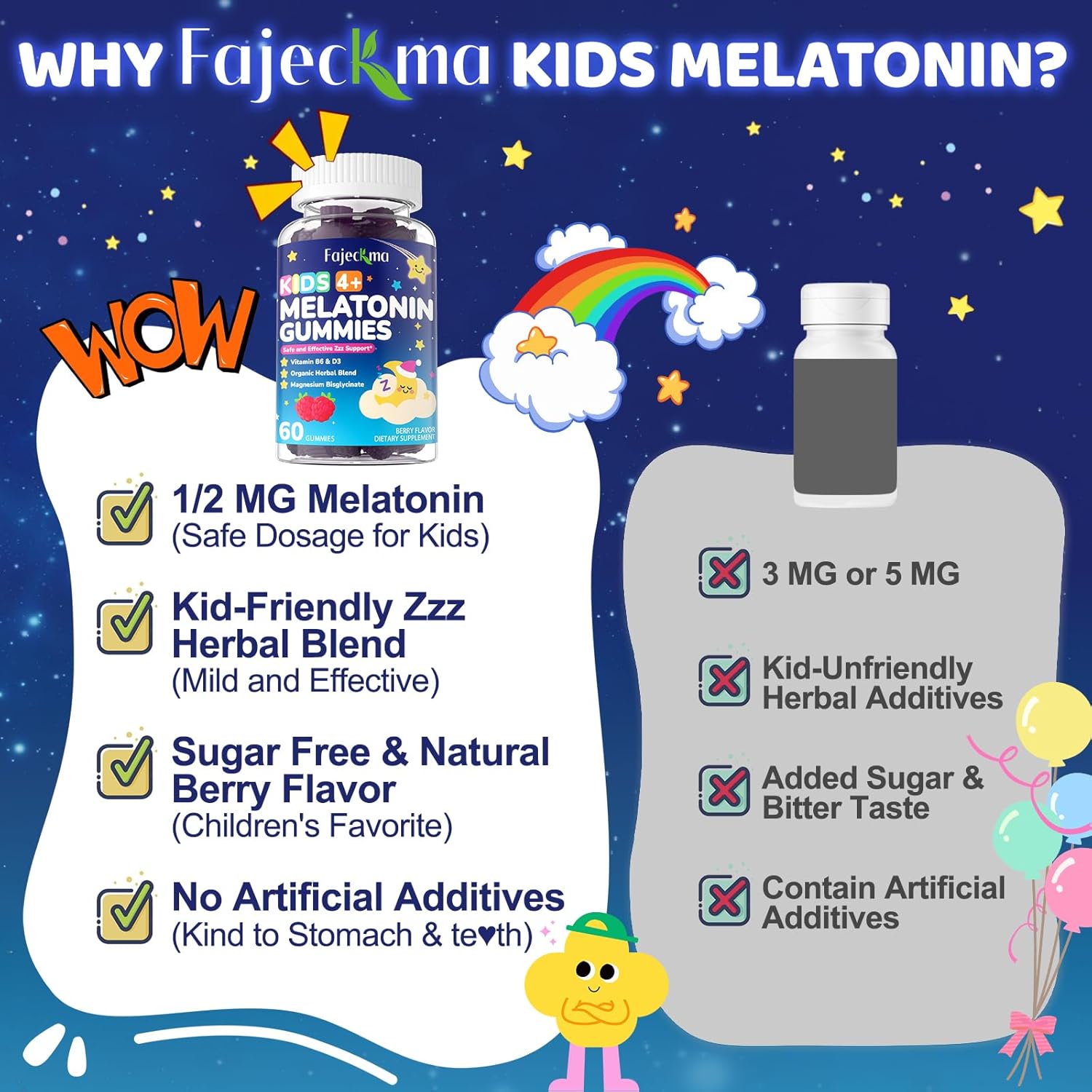Melatonin Gummies Supplement for Kids: Chewable Sugar Free 1mg 2mg Melatonin Gummy Plus Magnesium Zinc Vitamins B6 D3 L-Theanine - Kids Age 4+ Nighttime Zzz Aid Immunity Boost(120Count)